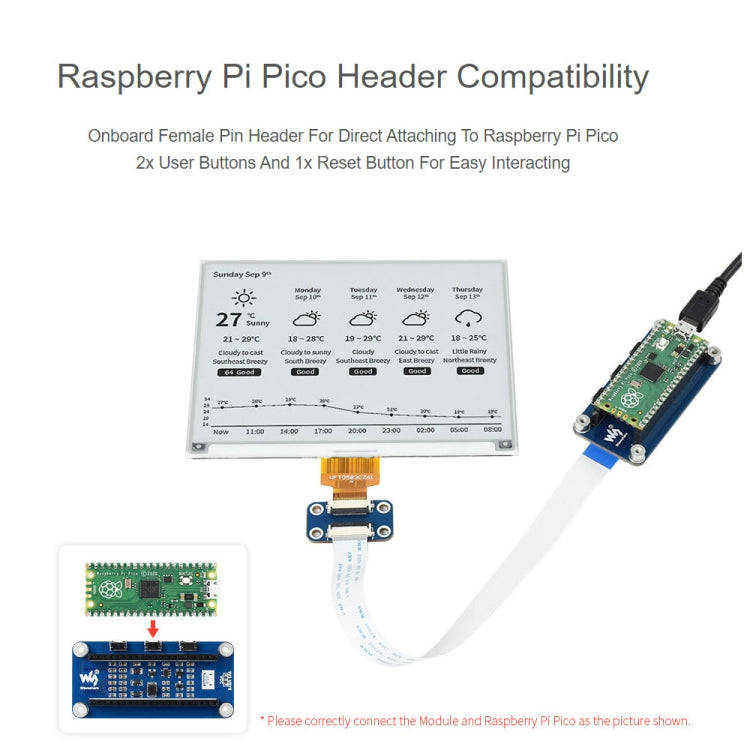 Waveshare 5.83 inch 648x480 Pixel Black White E-Paper E-Ink Display Module for Raspberry Pi Pico,...