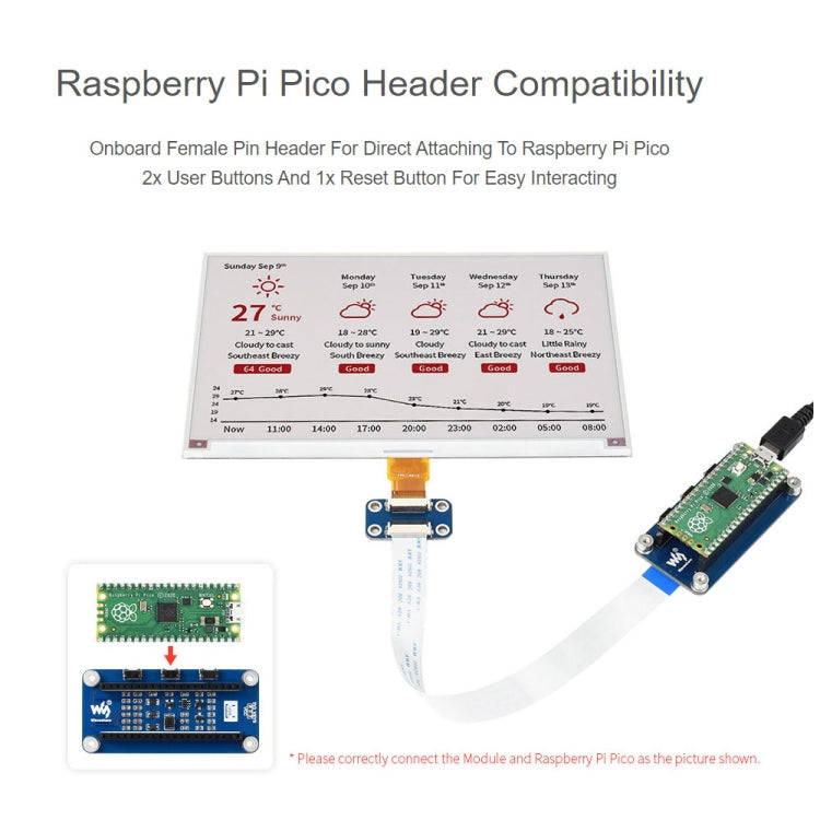 Waveshare 7.5 inch 800x480 Pixel Red Black White E-Paper E-Ink Display Module (B) for Raspberry P...
