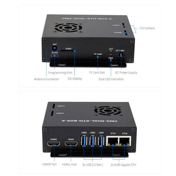 Waveshare Dual Gigabit Ethernet Mini-Computer with Metal Case & Cooling Fan for Raspberry Pi CM4(...