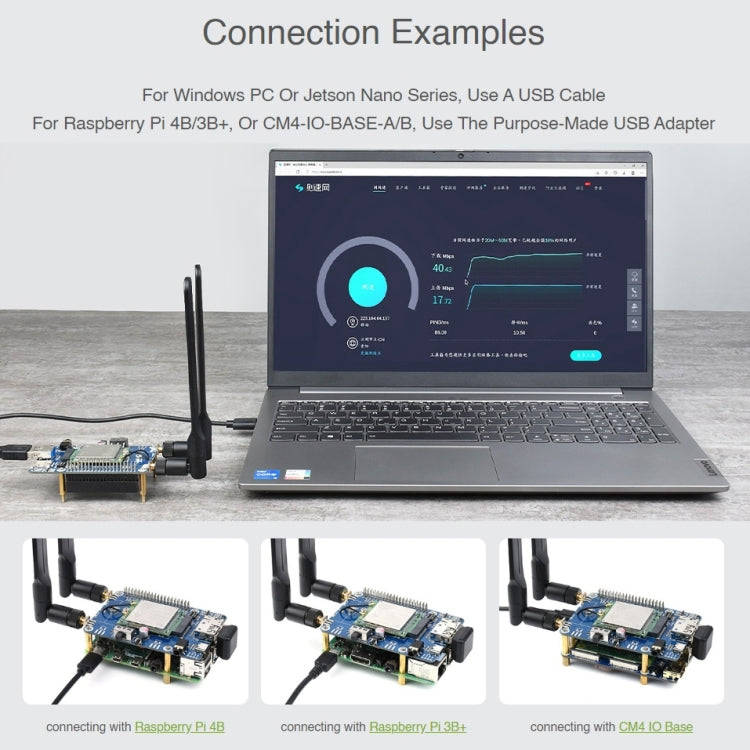 Waveshare SIM7600G-H M.2 4G HAT LTE CAT4 High Speed GNSS Global Band Module for Raspberry Pi