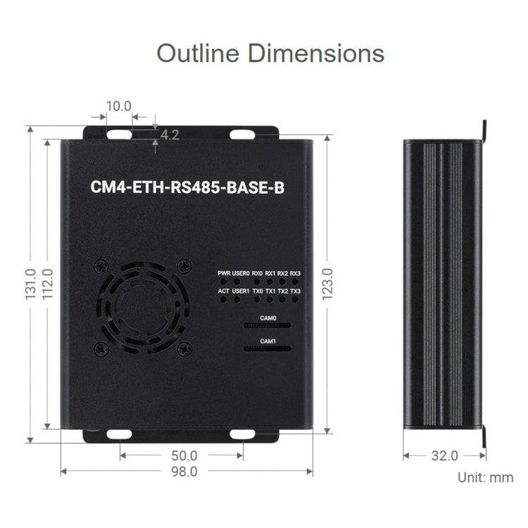 Waveshare Dual ETH Mini-Computer for Raspberry Pi CM4, Gigabit Ethernet, 4CH Isolated RS485(EU Plug)