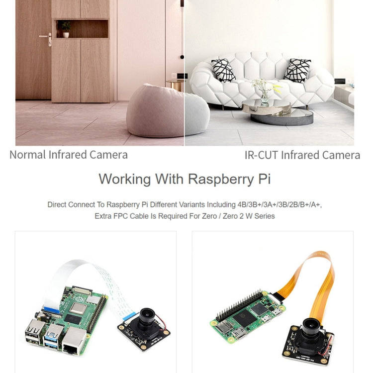 Waveshare IMX290-83 IR-CUT Camera Module, Starlight Camera Sensor, Fixed-Focus, 2MP