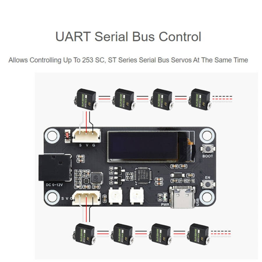 Waveshare ESP32 Servo Driver Expansion Board, Built-In WiFi and BT