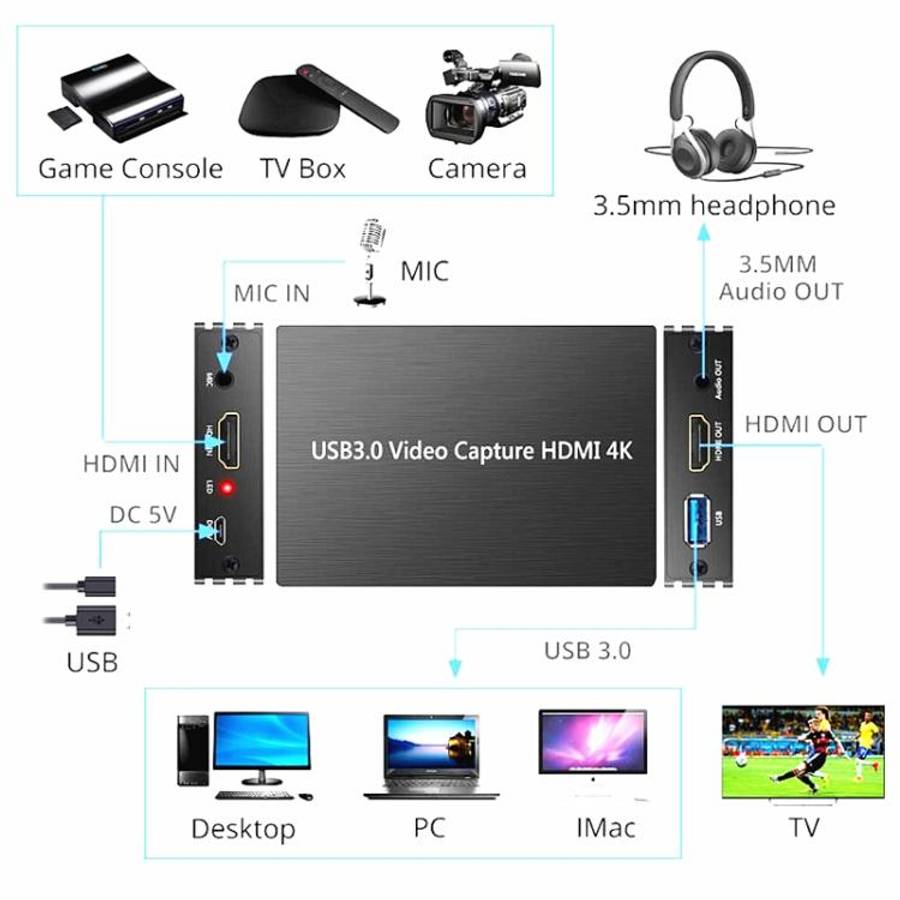 NK-S300 USB 3.0 HDMI 4K HD Video Capture Card Device (Black)