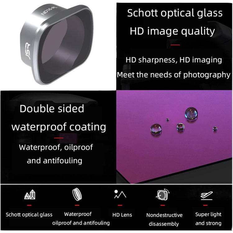 JSR KS ND16PL Lens Filter for DJI FPV, Aluminum Alloy Frame