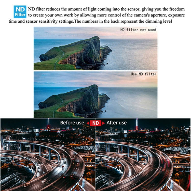 JSR Drone 4 in 1 UV+CPL+ND16+ND32 Lens Filter for DJI MAVIC Air 2