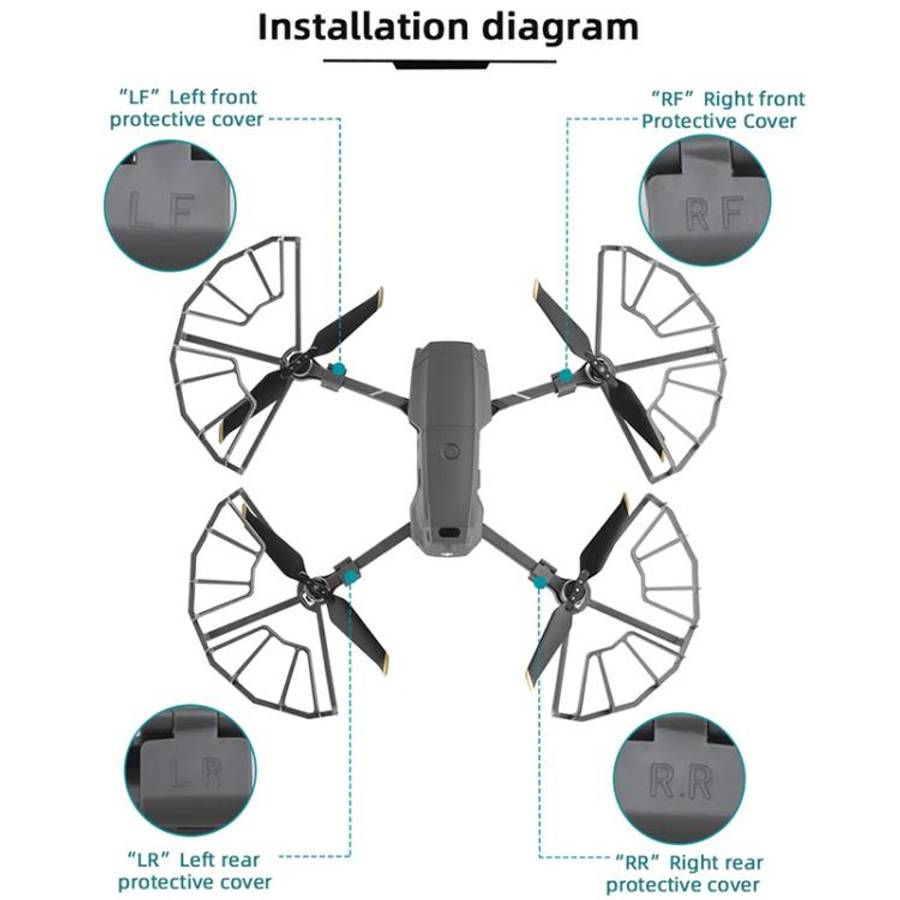 For DJI Mavic 2 Pro / 2 Zoom BRDRC Drone Propeller Surround Protective Guard Anti-collision Ring ...