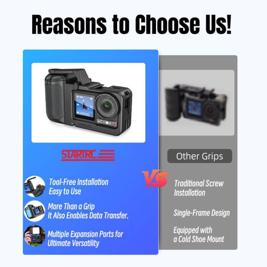 For DJI Osmo Action 5 Pro / 4 / 3 STARTRC 3 in 1 Expansion Power-Grip Street Shooting Handle Cage...