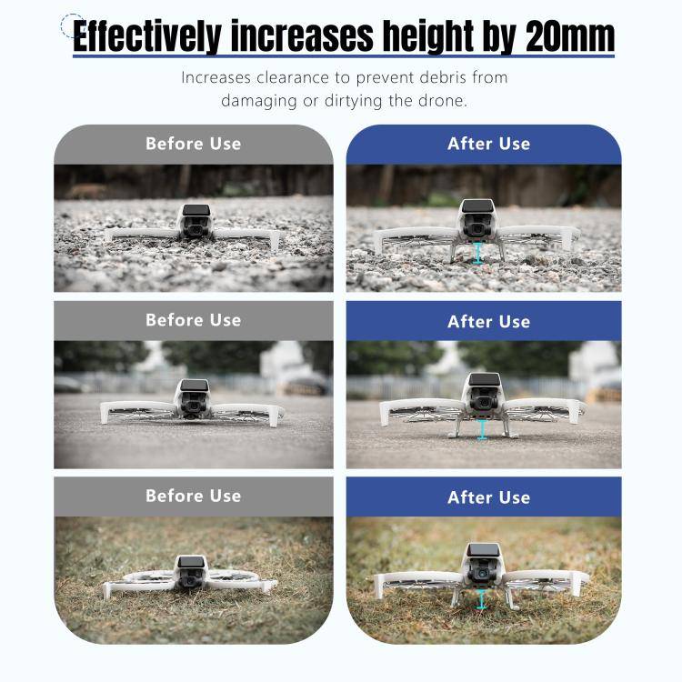 For DJI Flip STARTRC Folding Anti-fall Anti-dirt Heightened Landing Gear Training Rack (Grey)