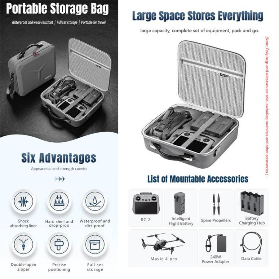 For DJI Mavic 4 Pro / RC 2 STARTRC Shoulder PU Storage Bag Handbag (Grey)