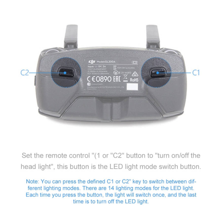 PGYTECH P-MA-124 Dedicated LED Lantern Paddle Protection Cover for DJI Mavic Pro