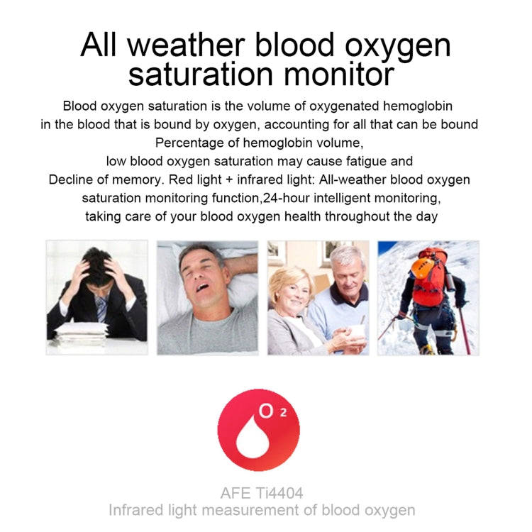 E86 1.7 inch TFT Color Screen IP68 Waterproof Smart Watch, Support Blood Oxygen Monitoring / Body...