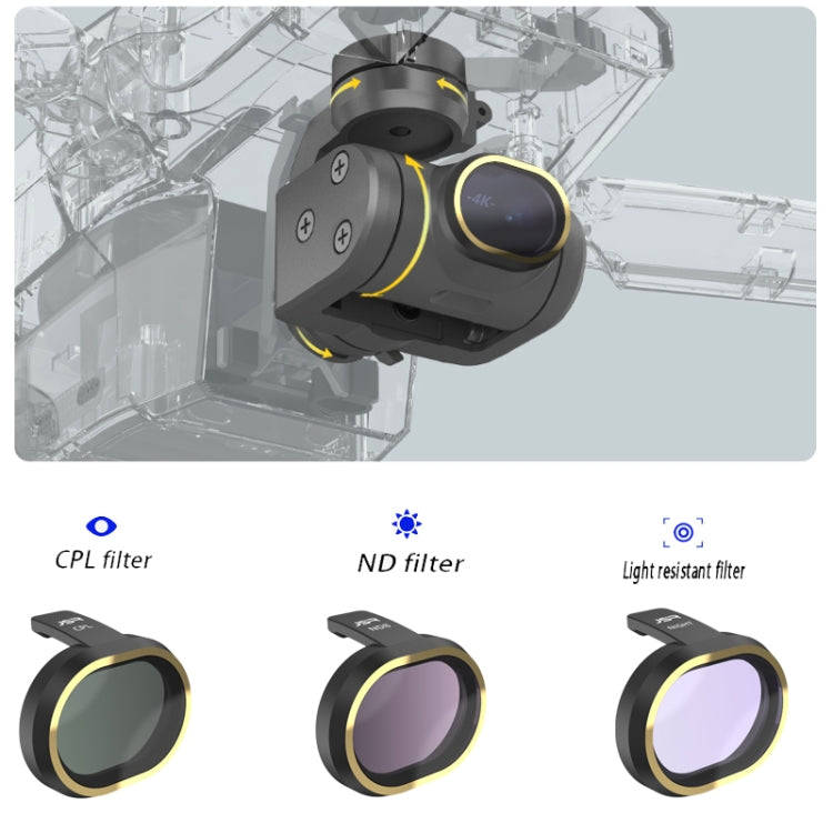 JSR for FiMi X8 mini Drone 4 in 1 ND8PL + ND16PL + ND32PL + ND64PL Lens Filter Kit