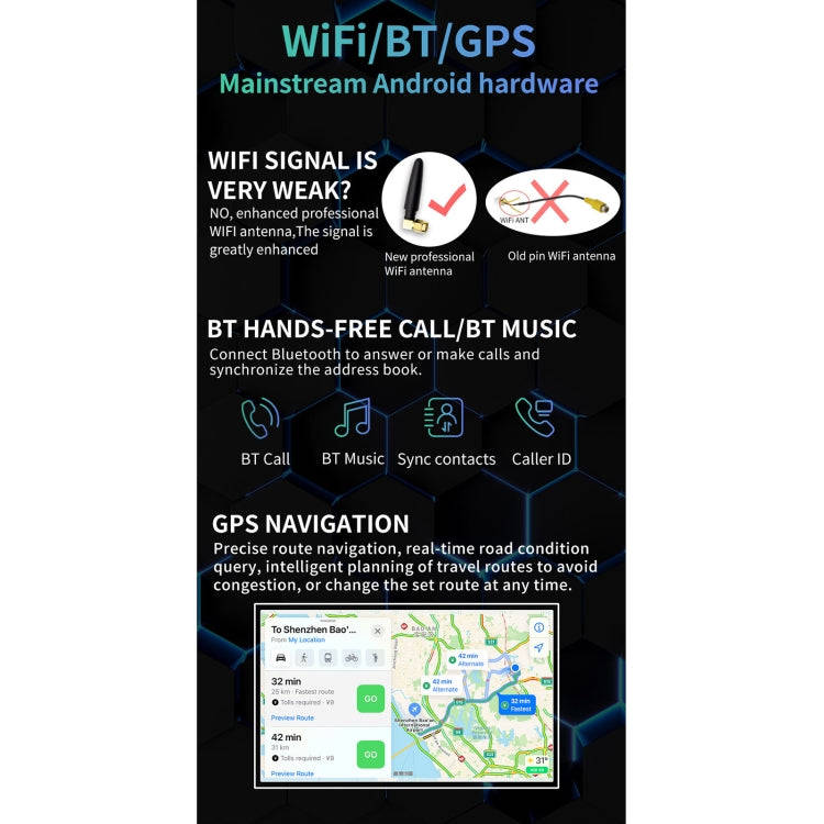 S-8802C 7 inch IPS Screen Car Android Player GPS Navigation Bluetooth Touch FM Radio CarPlay, Sup...