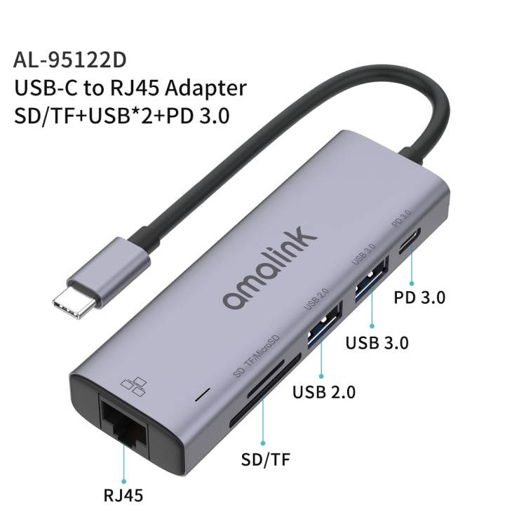 amalink 95122D Type-C / USB-C to RJ45 + 2 Ports USB + PD 3.0 Multi-function HUB(Grey)