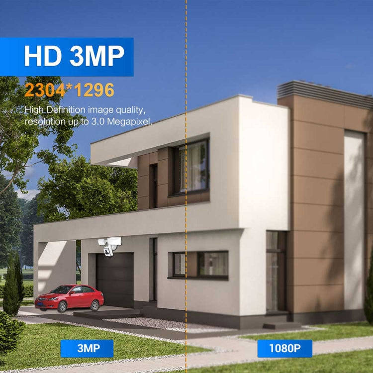 ESCAM QF612 3MP WiFi IP Camera & Floodlight, Support Night Vision / PIR Detection(AU Plug)