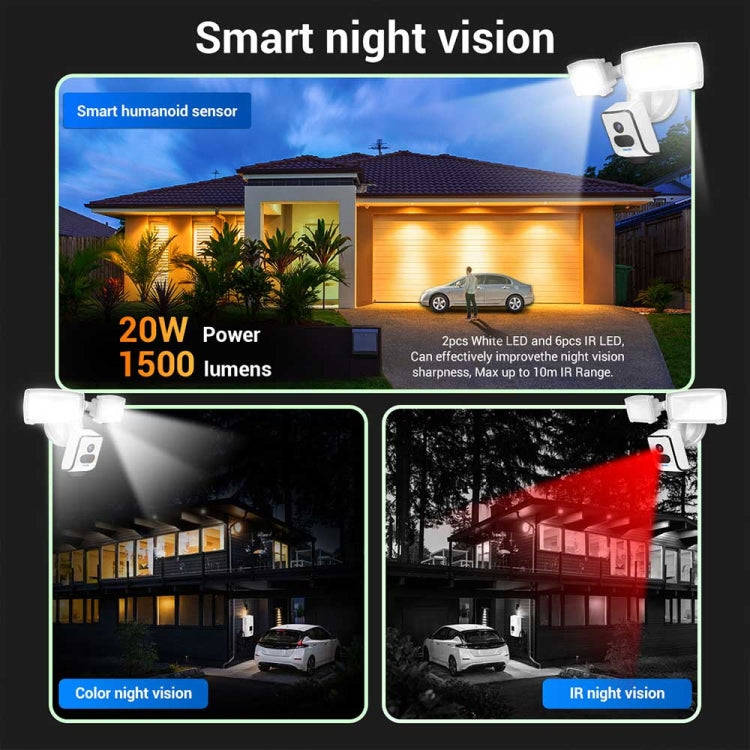 ESCAM QF612 3MP WiFi IP Camera & Floodlight, Support Night Vision / PIR Detection(US Plug)