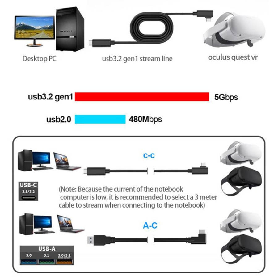USB Male to USB 3.2 Gen1 Type-C Elbow VR Link Cable For Quest 1 / 2, Cable Length:4m(Black)