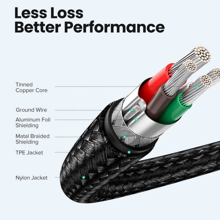 USB-C / Type-C Male to USB-C / Type-C Male Thunderbolt 3 Data Cable, Cable Length:80cm