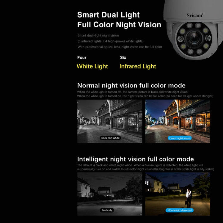 Sricam SP008C 5MP 10X Zoom IP66 Waterproof CCTV WiFi IP Camera Monitor, Plug Type:US Plug(White)