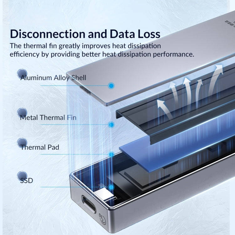 ORICO FV15C3-G2-SV 10Gbps USB3.2 Gen2 Type-C M.2 NVMe/NGFF(SATA) Dual Protocol SSD Enclosure(Silver)