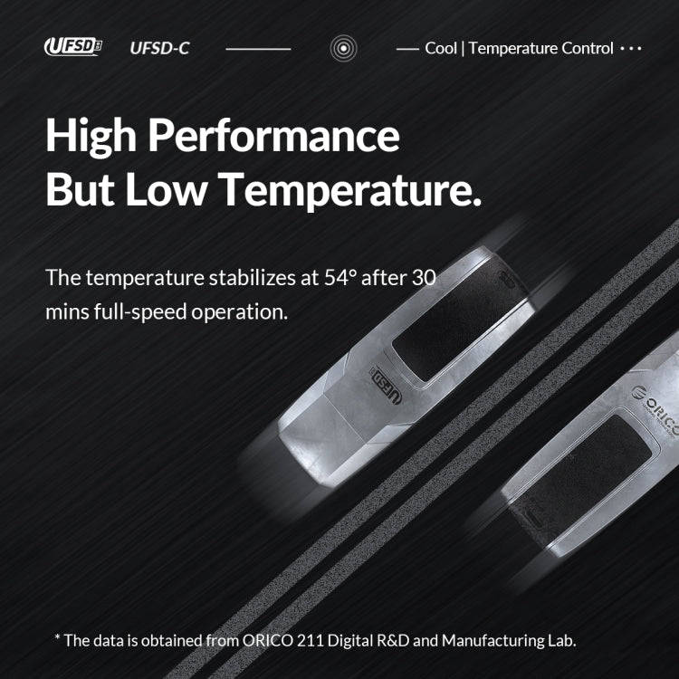 ORICO UFS Flash Drive, Read: 411MB/s, Write: 350MB/s, Memory:128GB, Port:USB-A(Silver)