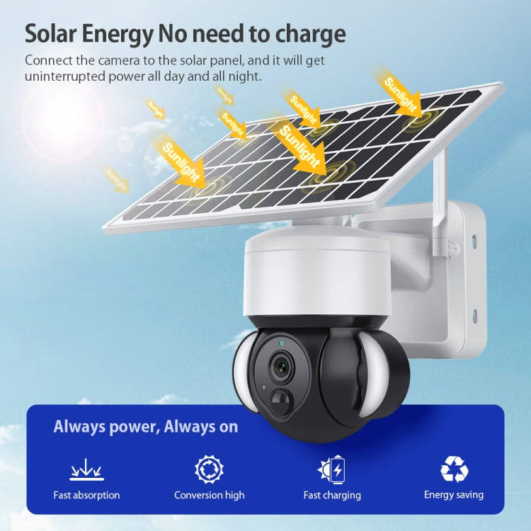 ST-S518-2M-TY 2.4G Wifi Solar Battery Powered Floodlight PTZ Camera with  PIR Human Detection