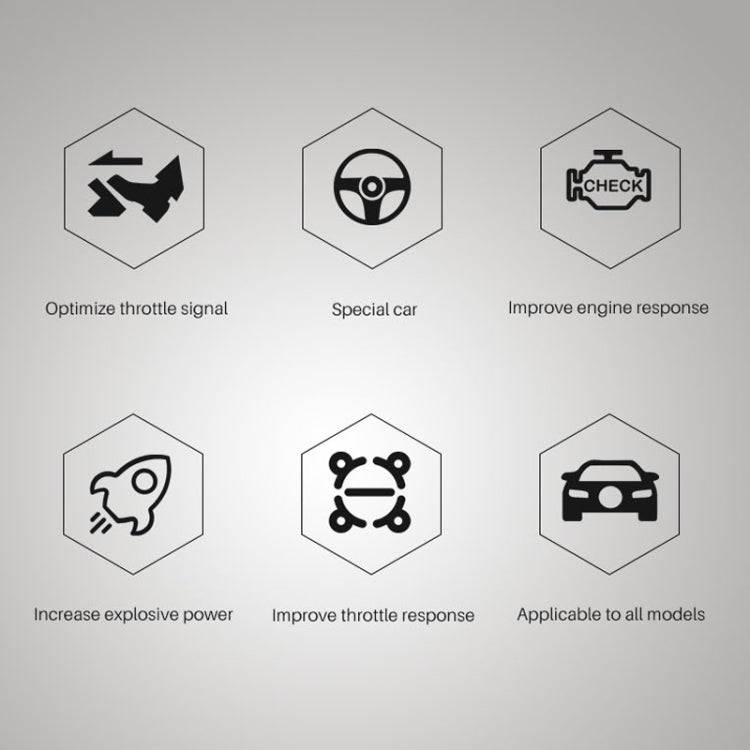 For Proton Iriz TROS CK Car Potent Booster Electronic Throttle Controller