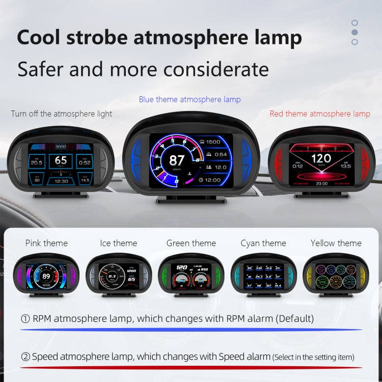 P2 3 inch Multi-function HD OBD LCD Instrument GPS Car Speed Slope Meter HUD Head-up Display