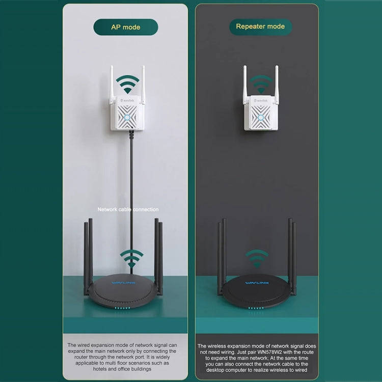 Wavlink WN578W2 300Mbps 2.4GHz WiFi Extender Repeater Home Wireless Signal Amplifier(US Plug)