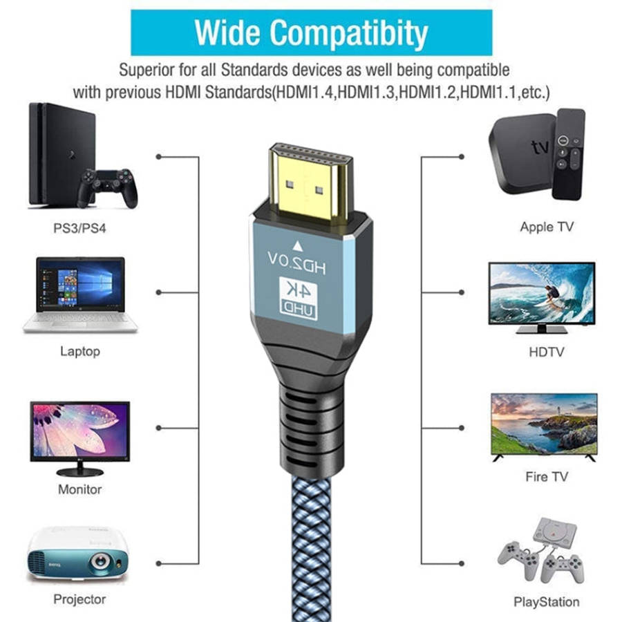 2m HDMI 2.0 Version 4K 60Hz HD Cable(Grey)