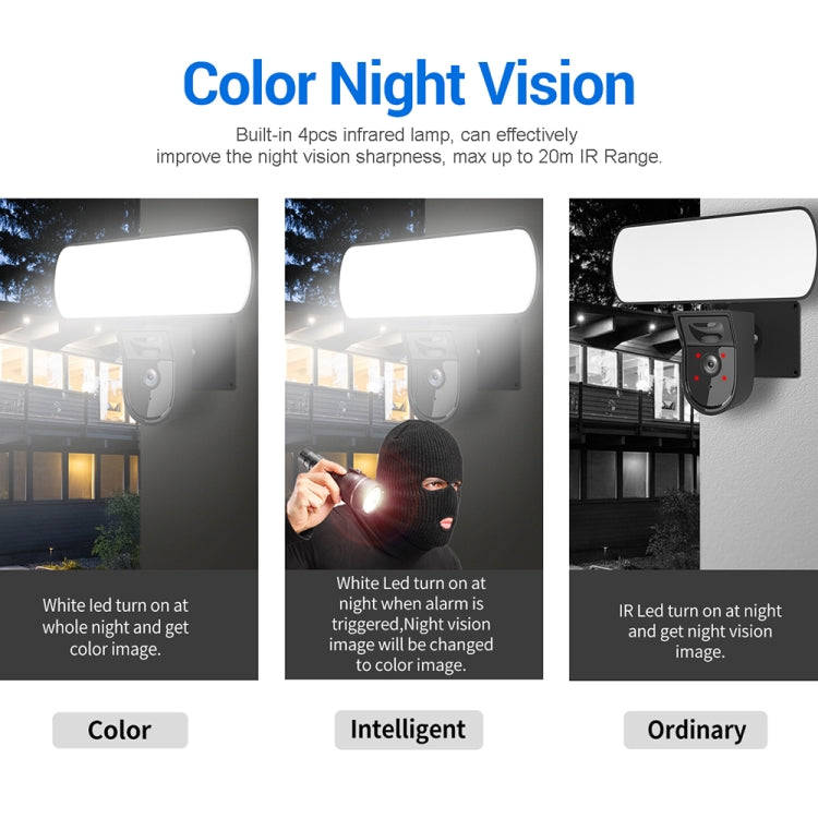 ESCAM QF615 3MP IP66 Waterproof WiFi IP Camera & Floodlight, Support Night Vision / PIR Motion De...