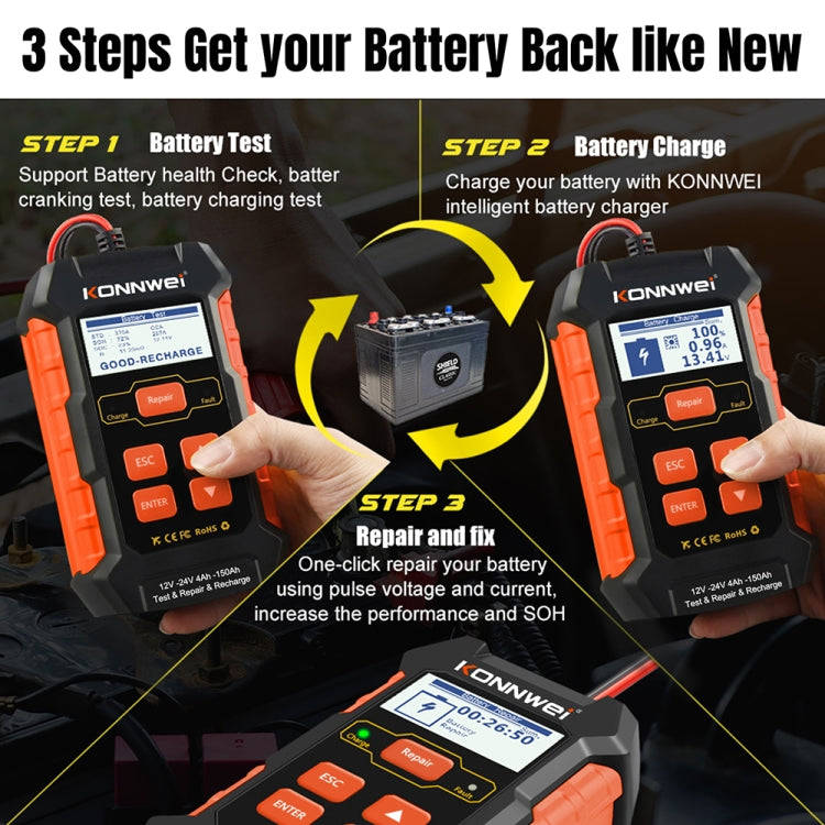 KONNWEI KW520 12V / 24V 3 in 1 Car Battery Tester with Detection & Repair & Charging Function(US ...