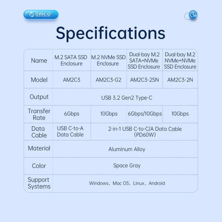 ORICO AM2C3 M.2 NGFF SSD Enclosure(Grey)
