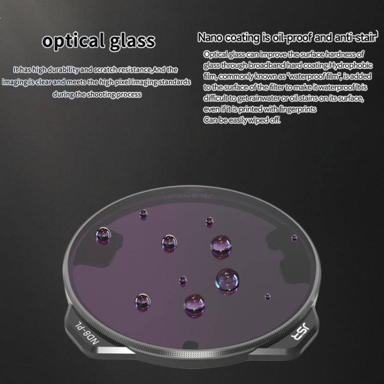 For DJI Mavic 3 Pro JSR KH Series Drone Lens Filter, Filter:Wide Angle