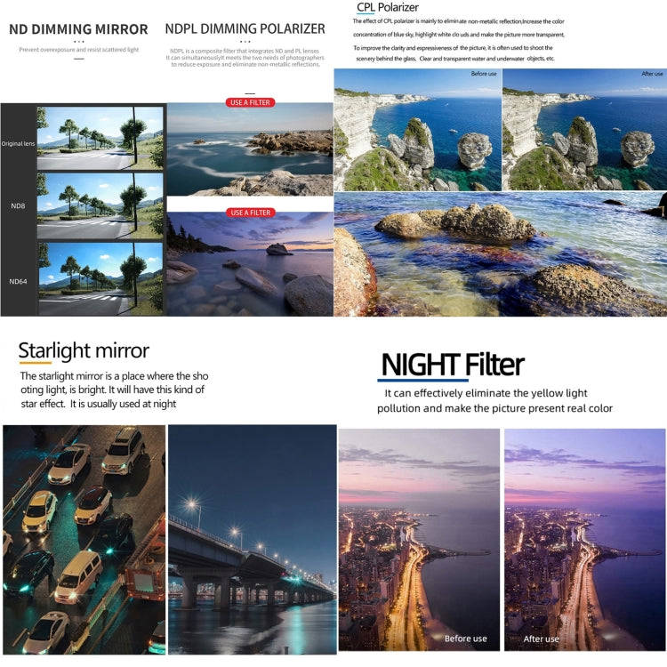 For DJI Mavic 3 Pro JSR KH Series Drone Lens Filter, Filter:NIGHT