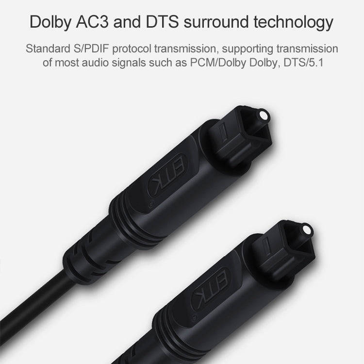 8m EMK OD4.0mm Square Port to Square Port Digital Audio Speaker Optical Fiber Connecting Cable(Sk...