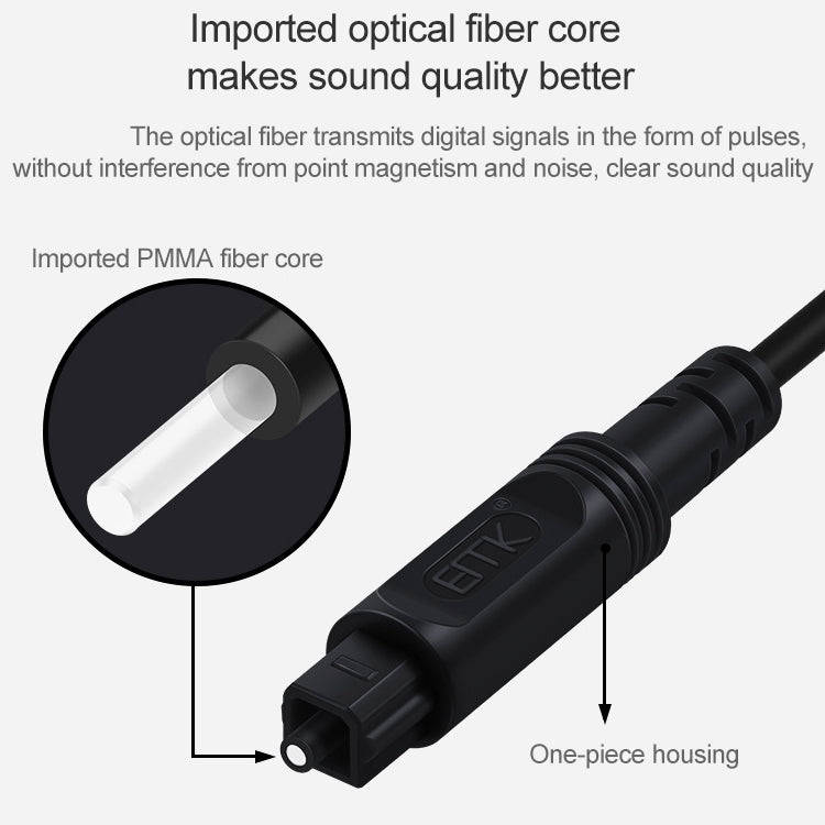 8m EMK OD4.0mm Square Port to Square Port Digital Audio Speaker Optical Fiber Connecting Cable(Sk...