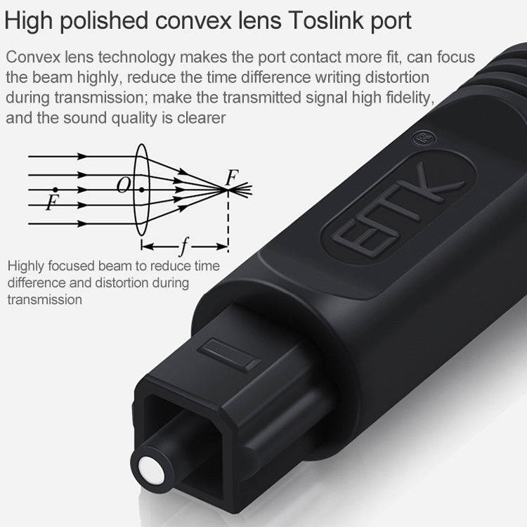 8m EMK OD4.0mm Square Port to Square Port Digital Audio Speaker Optical Fiber Connecting Cable(Sk...