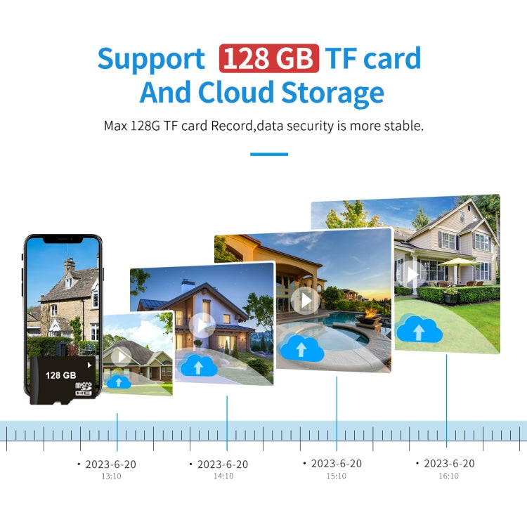 ESCAM G03 2x4MP Dual Lens Zoom 8X Dual Light Source WiFi Camera Support Two-way Voice & Motion De...