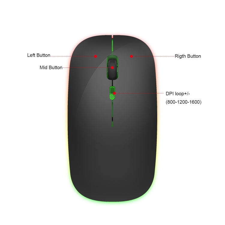 HXSJ M40 2.4GHZ 800,1200,1600dpi Third Gear Adjustment Colorful Wireless Mouse USB Rechargeable(B...