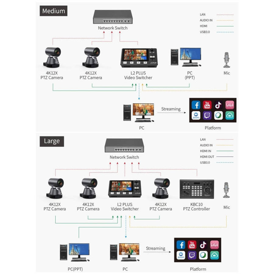 FEELWORLD 4K12X 4K PTZ Camera 12X Optical Zoom AI Tracking HDMI USB IP Remote Control(EU Plug)
