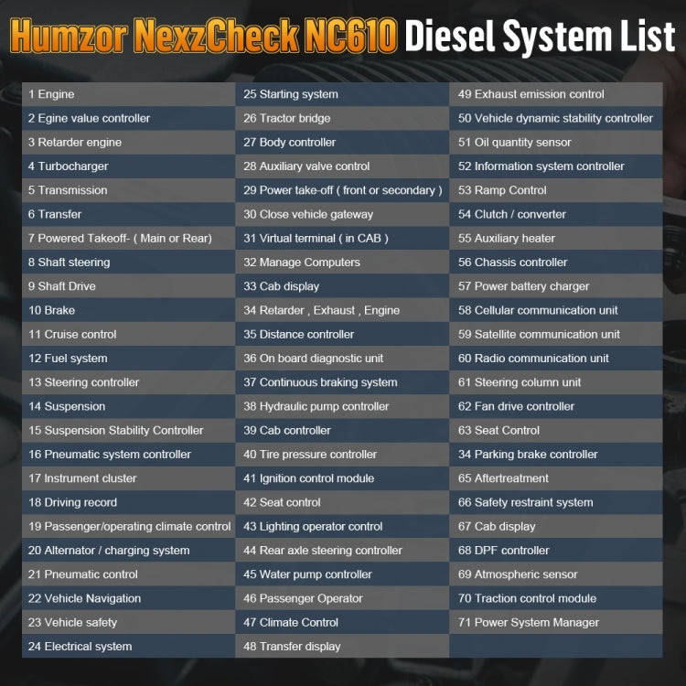 HUMZOR NexzCheck NC610 Car / Truck Code Reader OBD2 Diagnostic Scan Tool(Black)
