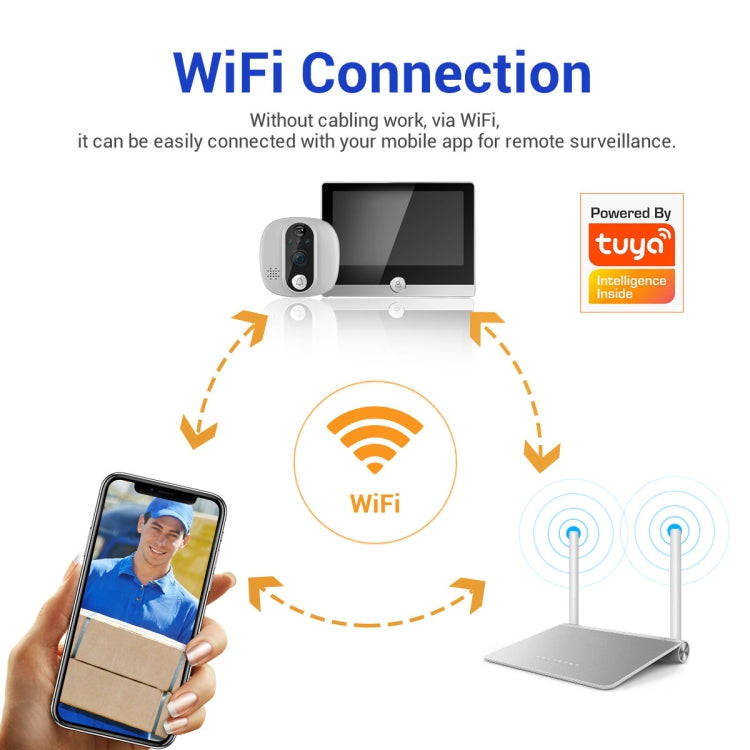 ESCAM C85 1080P 4.3 inch Smart WIFI Digital Door Viewer Supports Wide-Angle PIR & Night Vision & ...