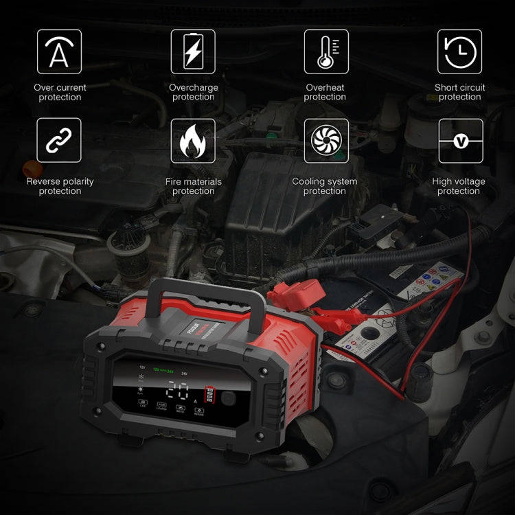 FOXSUR 12V / 24V 20A 300W Portable Motorcycle Car Smart Battery Charger(EU Plug)
