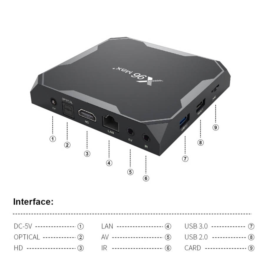 X96 max+ 4K Smart TV Box, Android 9.0, Amlogic S905X3 Quad-Core Cortex-A55,4GB+32GB, Support LAN,...