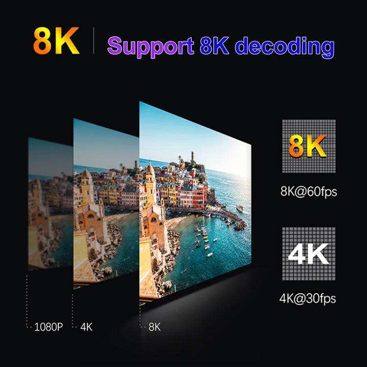 H96 Max V58 Android 12.0 Smart TV Box, 4GB+32GB, Quad-core Cortex-A76 and Quad-core Cortex-A55(US...