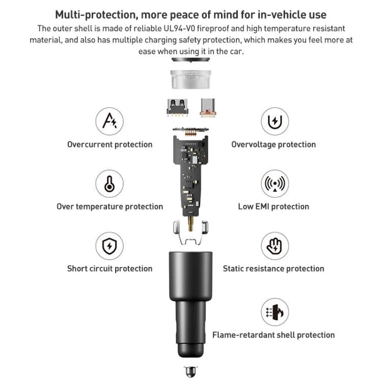 Original Xiaomi 43W Dual Ports USB + USB-C / Type-C Car Charger 1A1C(Black)