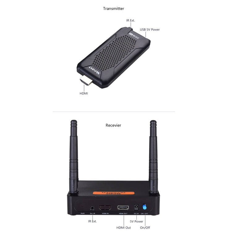 Measy FHD656 Mini 1080P HDMI 1.4 HD Wireless Audio Video Transmitter Receiver Extender Transmissi...
