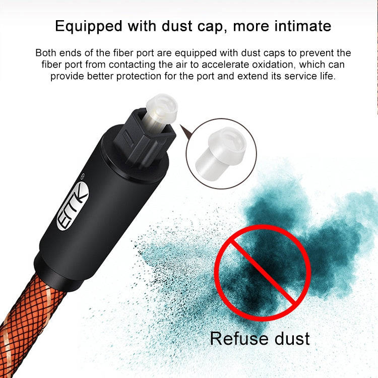 EMK 90 Degree Swivel Adjustable Right Angled 360 Degrees Rotatable Plug Nylon Woven Mesh Optical ...